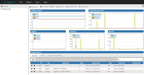 Best postgresql client windows - amelaflow