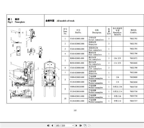 Hangcha Forklift R Series Diesel (2-2.5T) Parts List