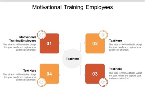 Motivational Training Employees Ppt Powerpoint Presentation Gallery Slide Portrait Cpb ...