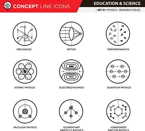 Best Quantum Physics Illustrations, Royalty-Free Vector Graphics & Clip ...