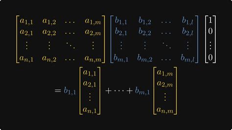 Epsilons, no. 2: Understanding matrix multiplication