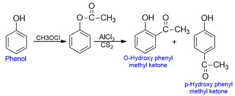 Chemical Reactions of Phenols: 13 important reactions of phenol ...