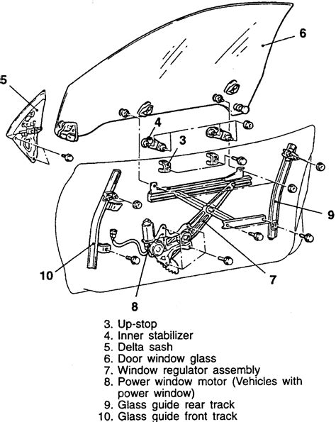 Repair Guides