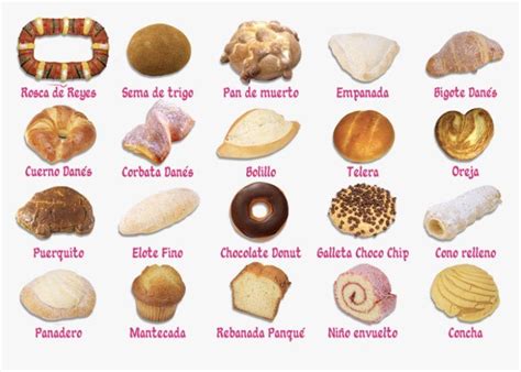 Mexican Bakery, Mexican Pastries, Mexican Sweet Breads, Mexican Bread ...