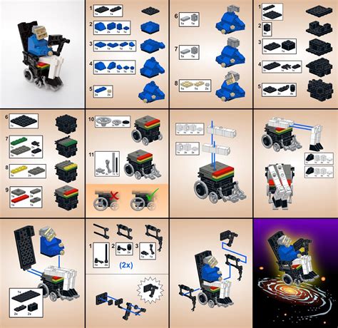 Stephen Hawking building instructions. Not mine, but wanted to share ...