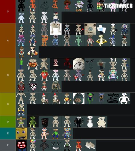 Ranking of All Bear Alpha Skins Tier List (Community Rankings) - TierMaker