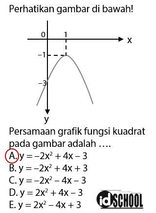 Contoh Soal Fungsi Kuadrat Kelas 10 - Homecare24