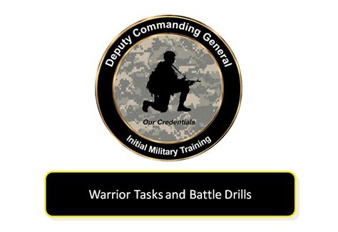 TRADOC releases new Warrior Tasks and Battle Drills | Article | The ...