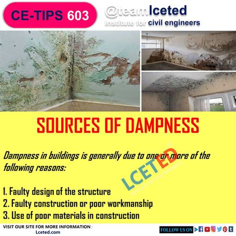 Damp Proofing | Sources Of Dampness | Effects Of Dampness | Techniques And Methods | Uses ...