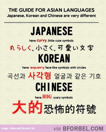 The Differences Between Japanese, Korean And Chinese… | Quotes & Jokes ...