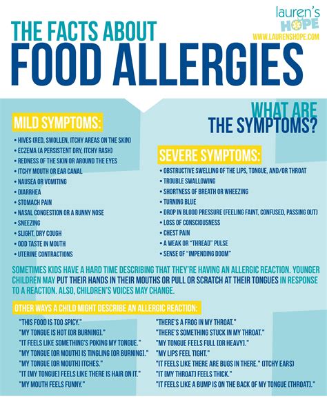 25+ bästa Food allergy symptoms idéerna på Pinterest | Reflexologi ...