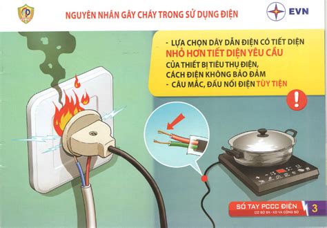 Nguyên nhân và cách phòng cháy trong sử dụng điện tại cơ sở sản xuất ...