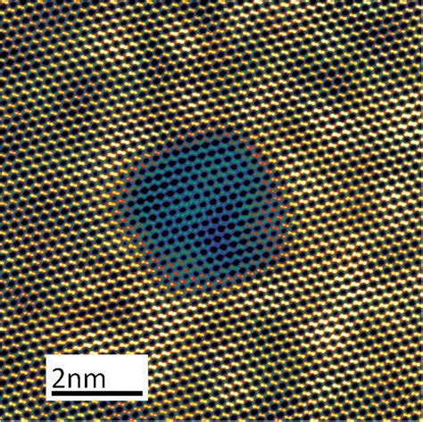 A Nion UltraSTEM 100 microscope capable of seeing a single atom ...