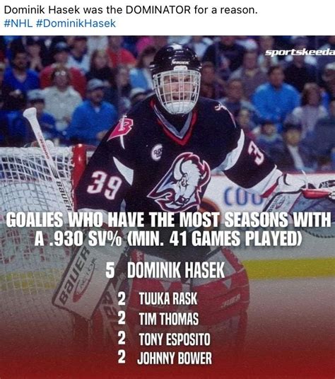 Dominik Hasek Dominating Stat : r/HockeyStats