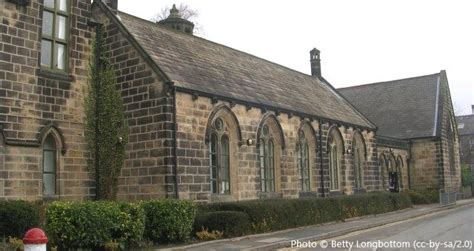 Meanwood Church of England Primary School, Leeds LS6