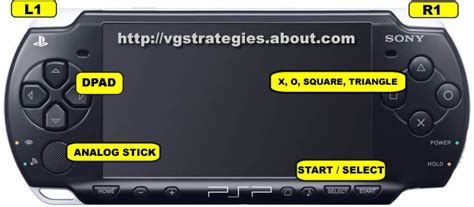 How to Accurately Enter PSP Cheat Codes