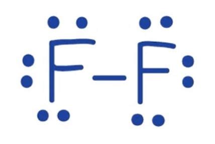 F2 Lewis Structure, Molecular Geometry, Hybridization, Polarity, and MO Diagram - Techiescientist