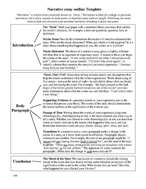 5 paragraph narative essay outline template - The “Hook” Start your paper with a statement about ...