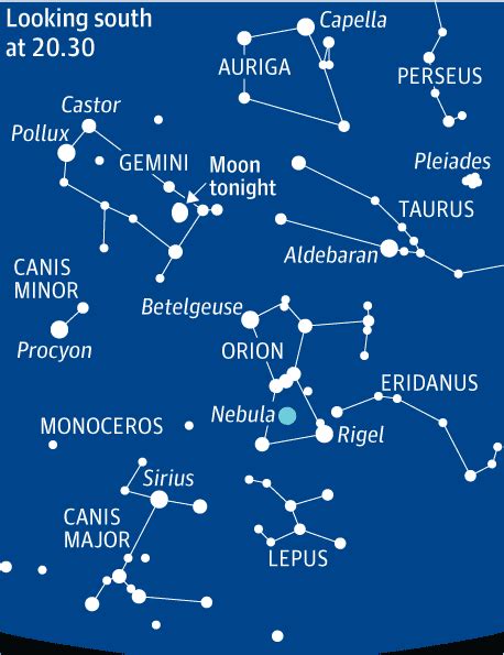 Starwatch: The Orion Hour | Satellites | The Guardian