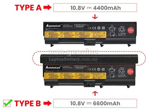 Lenovo ThinkPad T420 battery,high-grade replacement Lenovo ThinkPad ...