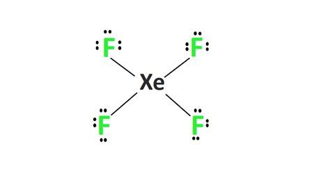 XeF4 Lewis structure, Molecular geometry, Bond angle, Shape