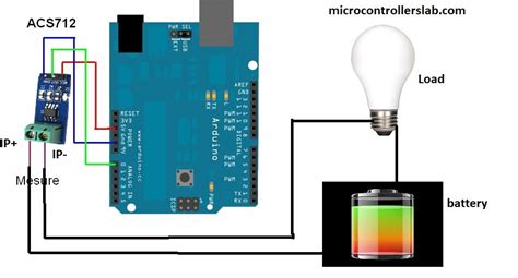 Acs712 current sensor interfacing with Arduino ac dc current measurement