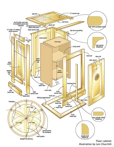 Pin on Cutways & Exploded view