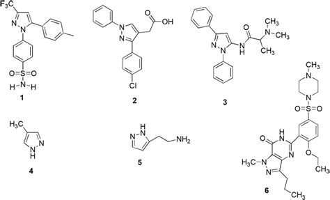 Some marketed drugs containing the pyrazole moiety. | Download Scientific Diagram