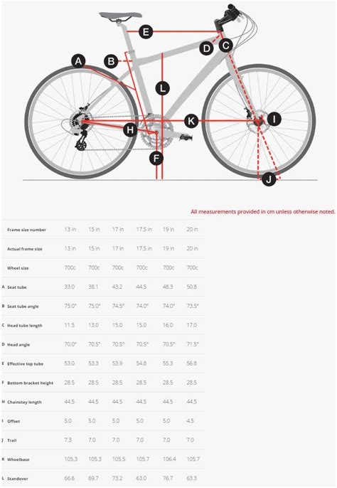 Trek bike size chart - asrpospatient