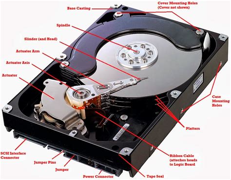 Assembling Process and Function HDD hard drive parts - Bsierad