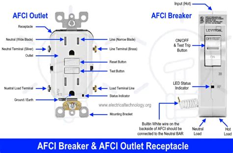 Afci Receptacle Wiring Diagram