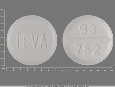 Atenolol (Tenormin) - Side Effects, Interactions, Uses, Dosage, Warnings