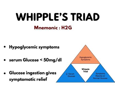 Whipple Triad - MEDizzy