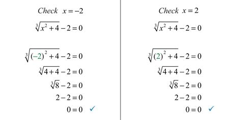 Solving Radical Equations