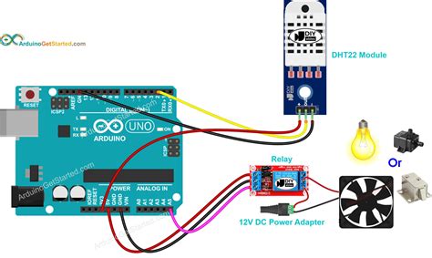 Arduino - DHT22 - Relay | Arduino Tutorial