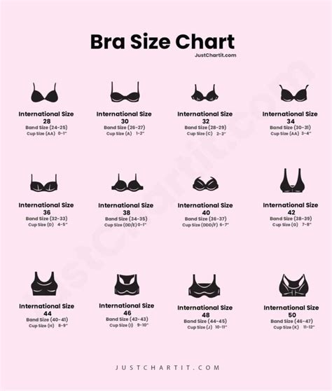 BRA SIZE CHART | UK, US, EU & International Band & Cup Size Guide