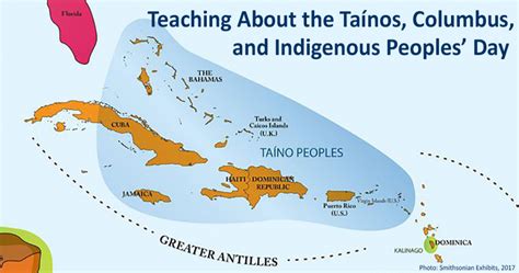 Teaching About the Taínos, Columbus, and Indigenous Peoples’ Day in a Middle School English ...