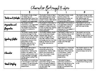 Character Portrayal Rubric: Alternative Book Report by Natalie Vanlaningham