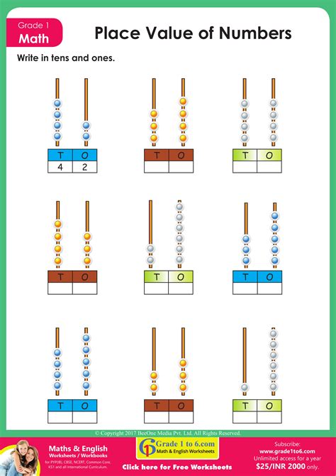 Tens And Ones Worksheets Grade 1