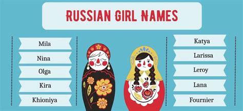 49+ Russian Names That Will Make Your Child Sound Like Royalty - Good Name