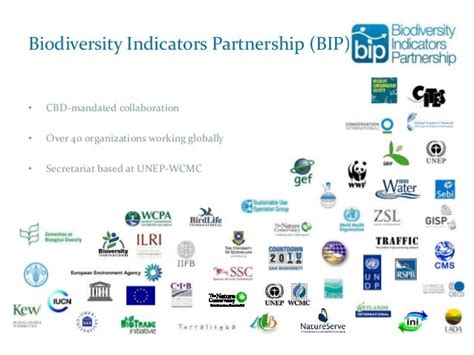 Biodiversity indicators: a quick guide to indicator development