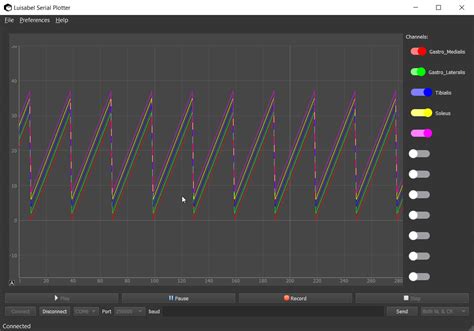 GitHub - raquenaengineering/luisabel_serial_plotter: Plotting tool ...