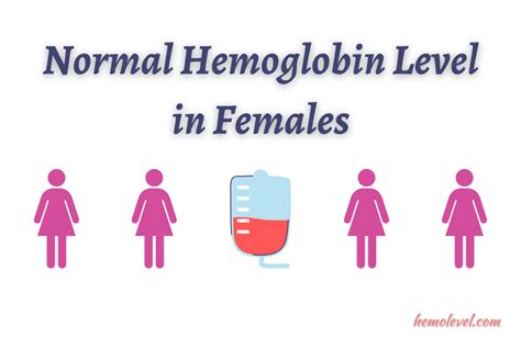 Normal Hemoglobin Levels Children Chart