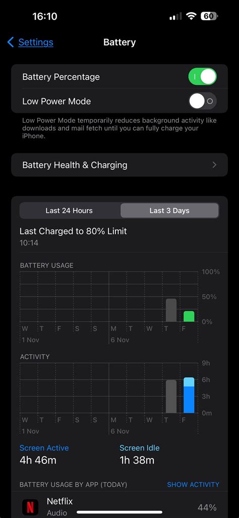 Battery life : r/iPhone15ProMaxFans