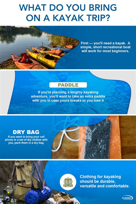 What to Bring on a Kayak Trip | Kayak Gear Guide | Kayak trip, Trip, Kayaking