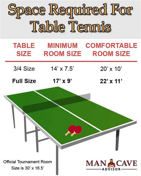 How Much Space do you Need for Table Tennis? - Man Cave Advisor