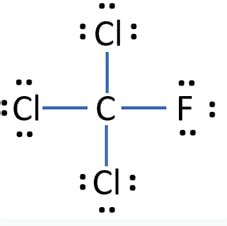 Trichloromonofluoromethane (CCl3F) Lewis Structure and Steps of Drawing