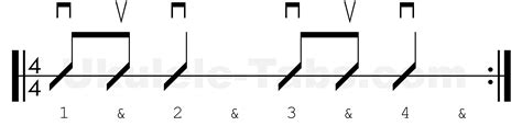 Ukulele strumming patterns