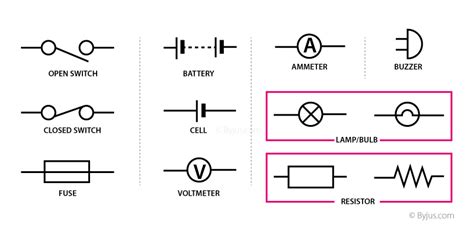 Simple Circuit Symbols