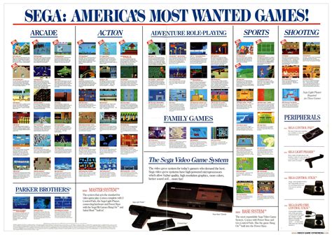 From 1989 a Two Page Ad for the Sega Master System - SEGA: America's Most Wanted Games : SMSGG